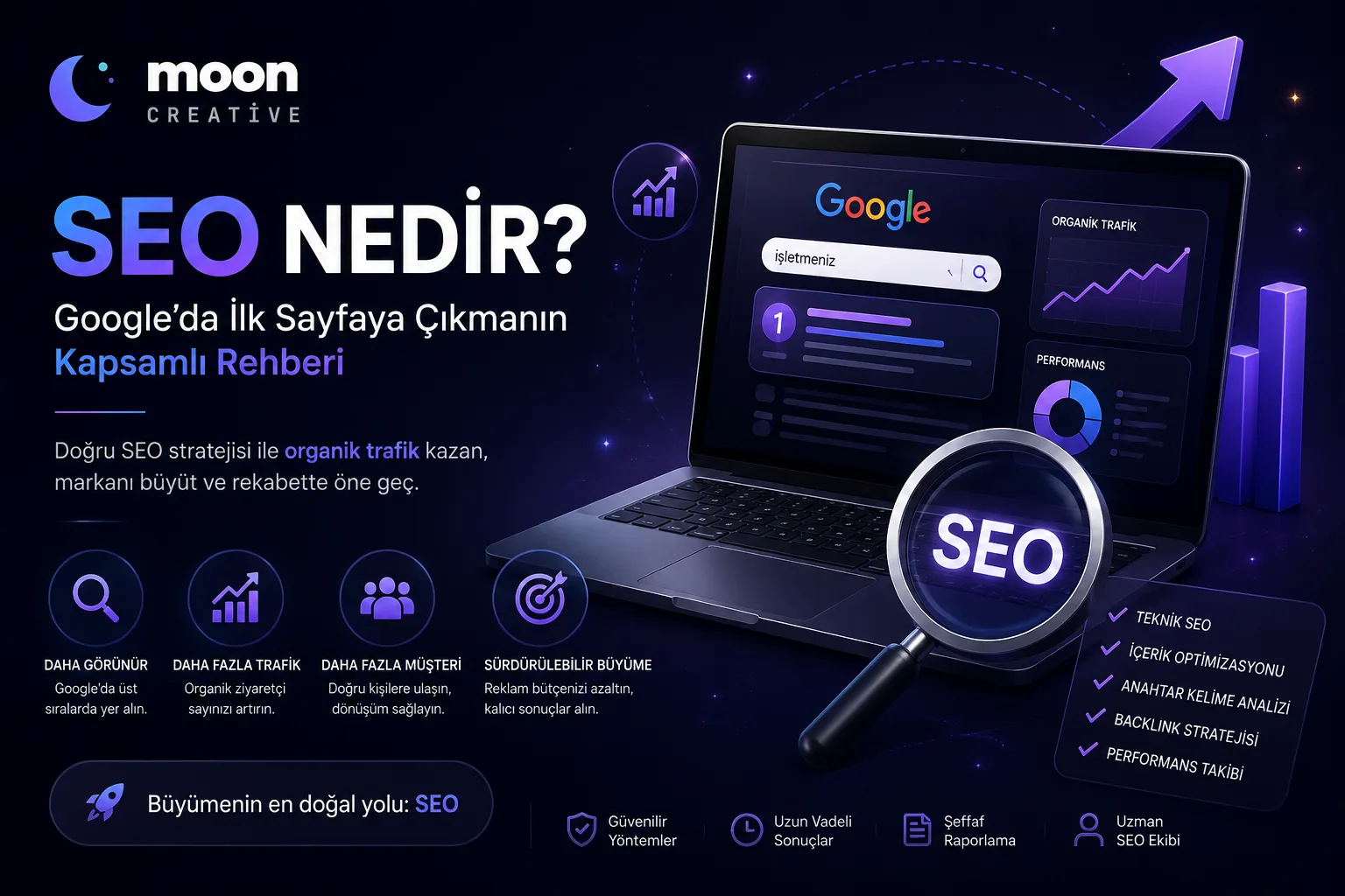 SEO Nedir? Google'da İlk Sayfaya Çıkmak İçin Bilmeniz Gereken Her Şey (2026 Rehberi)