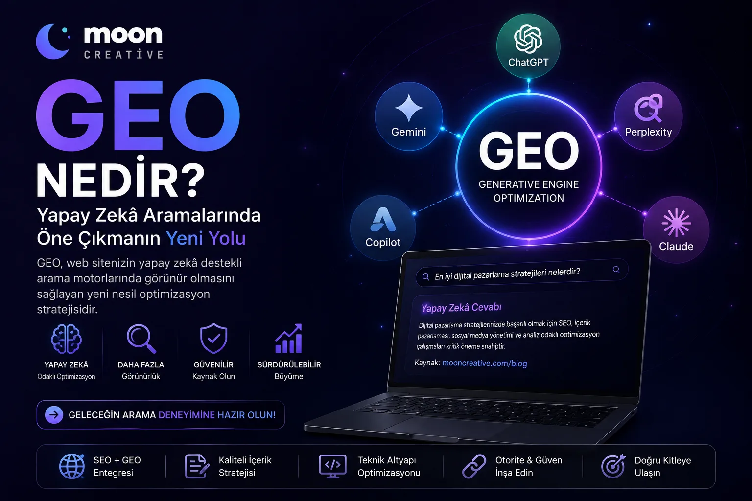 GEO (Generative Engine Optimization) Nedir? Yapay Zekâ Aramalarında Öne Çıkmanın Yeni Yolu (2026 Rehberi)